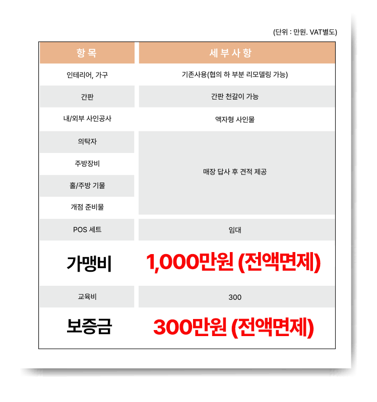 8000